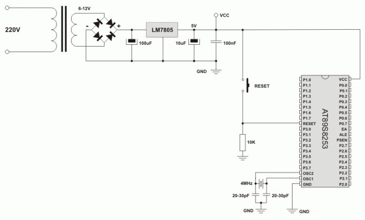 Basic connecting - Power Supply