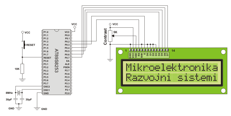 Write message on LCD display