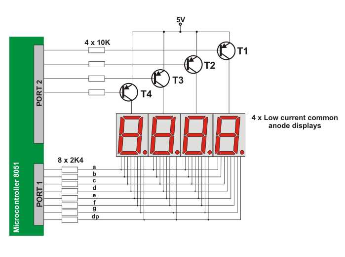 Basic connecting of the microcontroller - LED displays