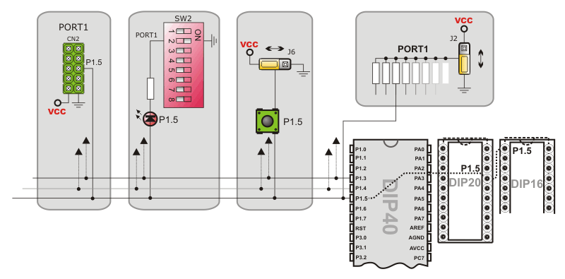 Easy8051A MCU Sockets Schematic Overview