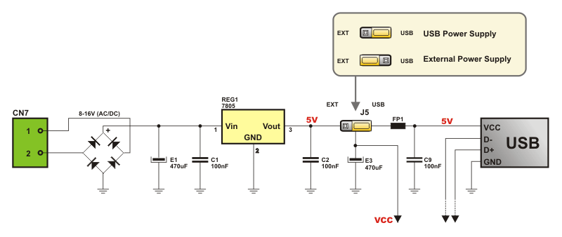 Easy8051A power supply Schematic Overview