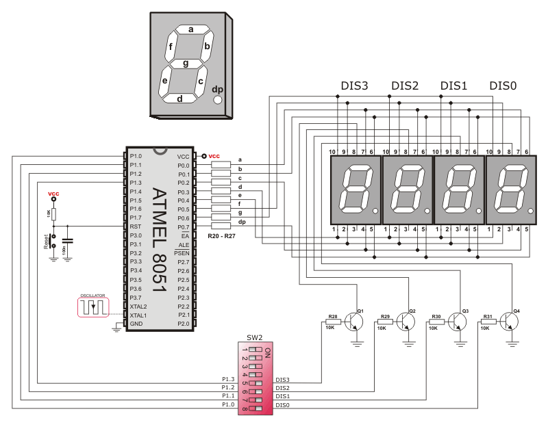 Easy8051A 7-segment LED displays Schematic Overview