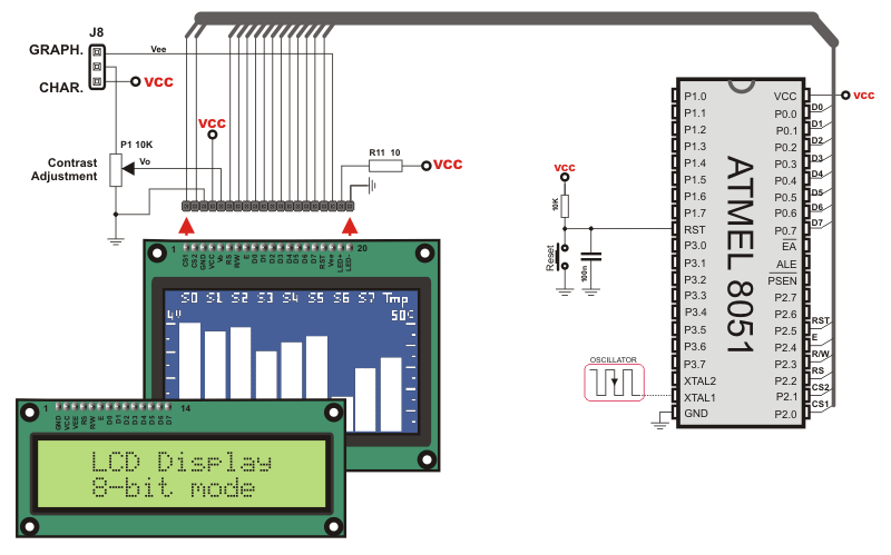 Easy8051A GLCD/LCD displays Schematic Overview