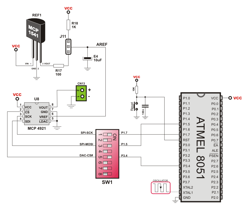 Easy8051A 12-bit D/A converter MCP4921 Schematic Overview
